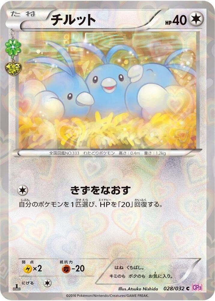 Swablu 1st Edition