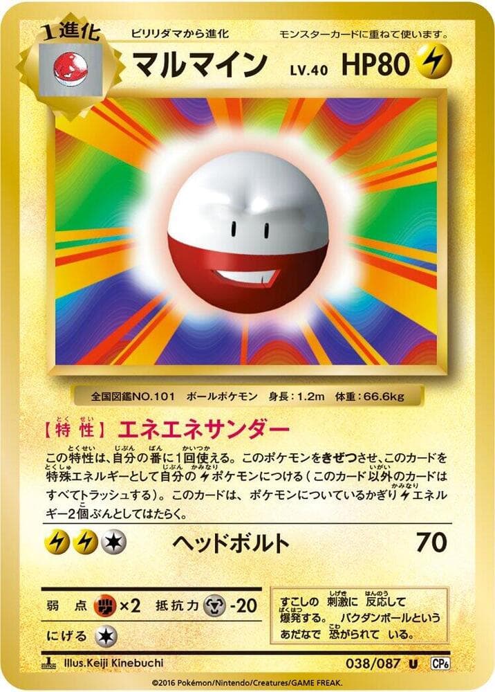 Electrode 1st Edition