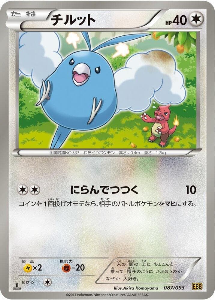 Swablu 1st Edition