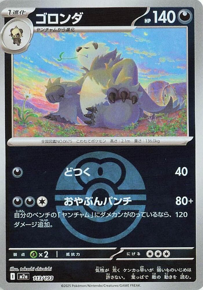 Pangoro