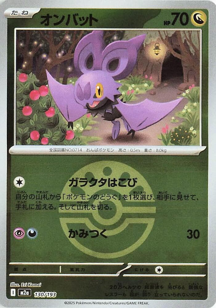 Noibat