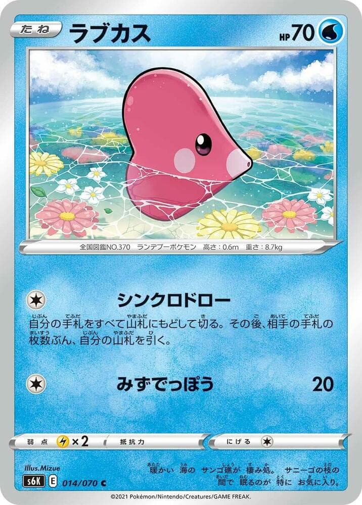 Luvdisc, catalogue front