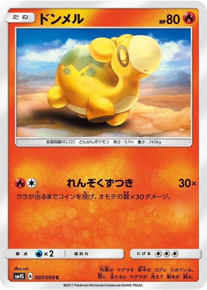 Numel, catalogue front