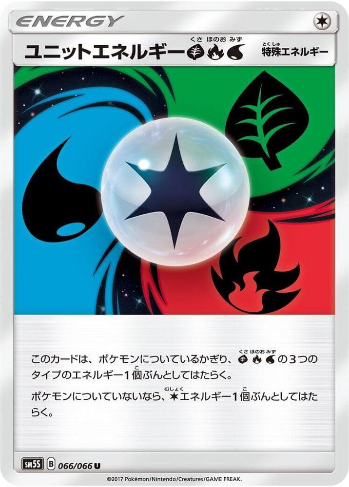 Unite Energy