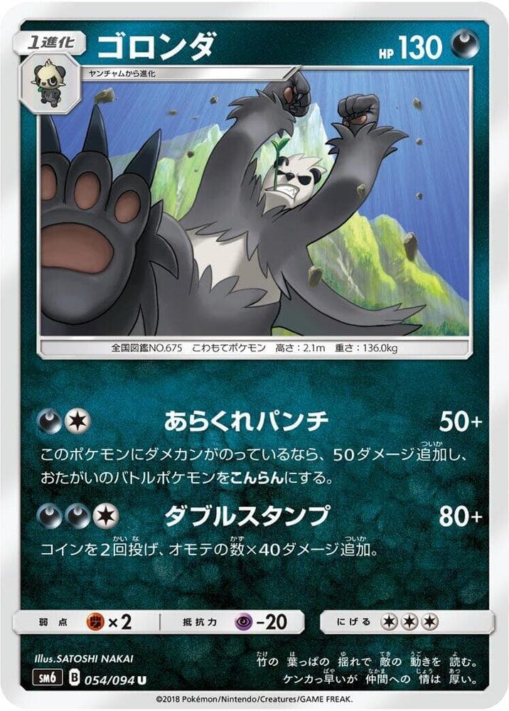 Pangoro, catalogue front
