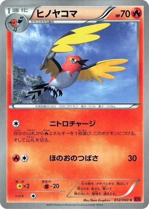 Fletchinder Unlimited, catalogue front