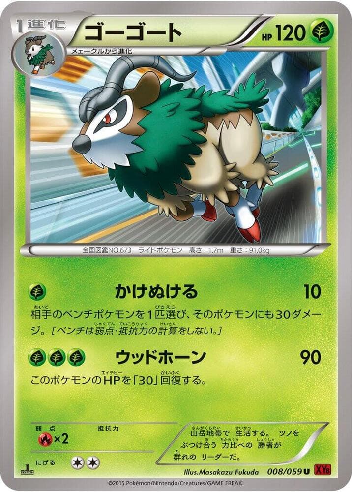 Gogoat 1st Edition