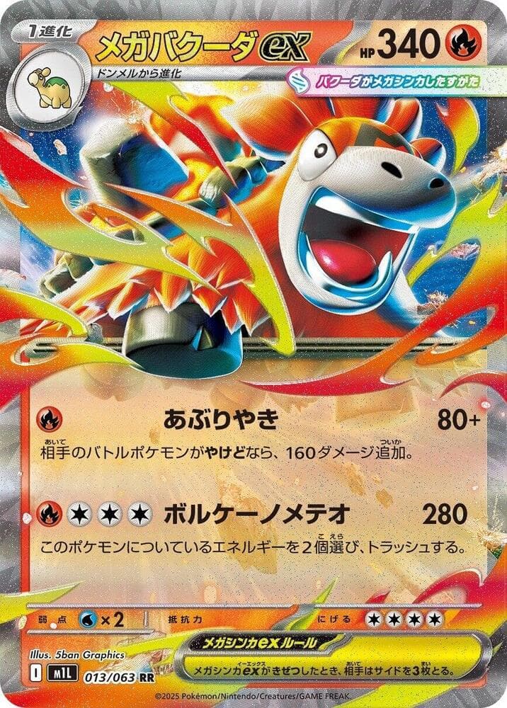 Mega Camerupt