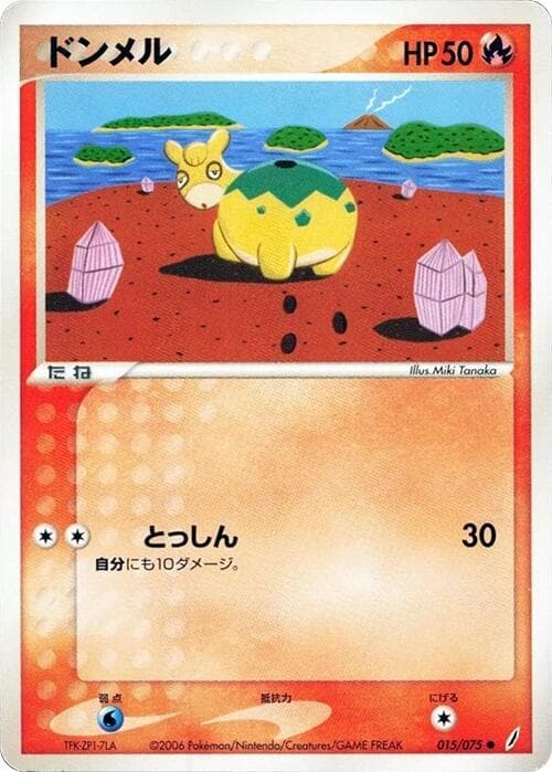 Numel 1st Edition