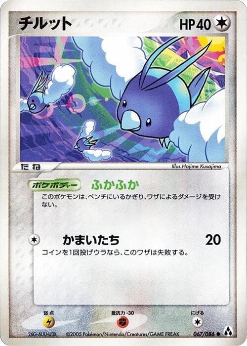 Swablu Unlimited