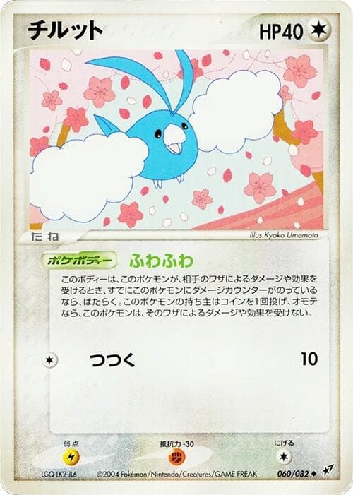 Swablu 1st Edition