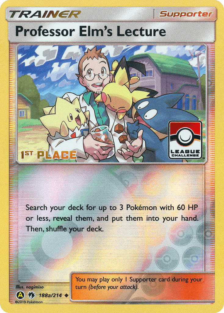Professor Elm's Lecture, catalogue front