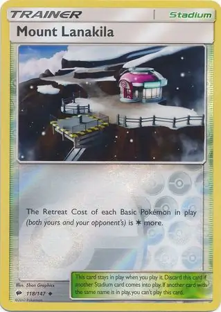 Mount Lanakila, catalogue front