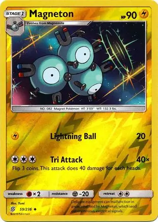 Magneton, catalogue front