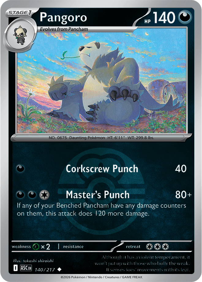 Pangoro, catalogue front