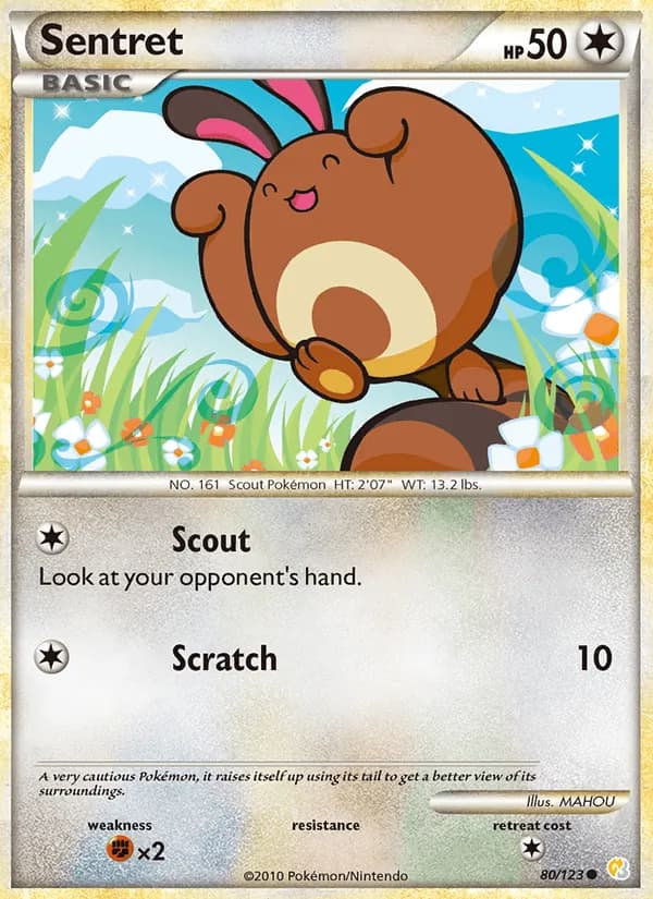 Sentret, catalogue front