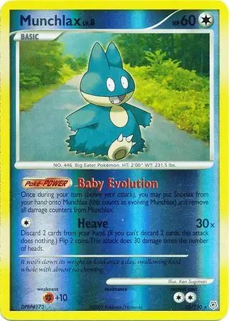 Munchlax, catalogue front