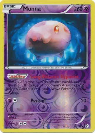 Munna, catalogue front