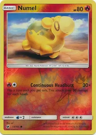 Numel, catalogue front
