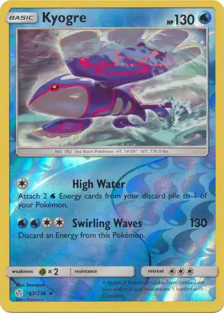 Kyogre, catalogue front