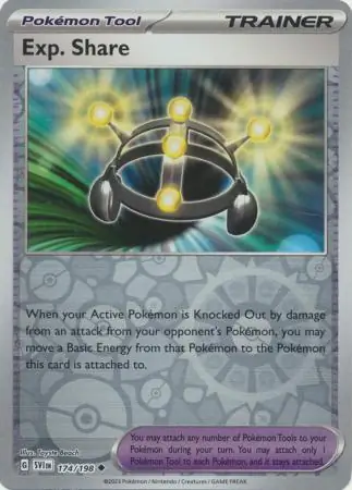 Exp. Share, catalogue front