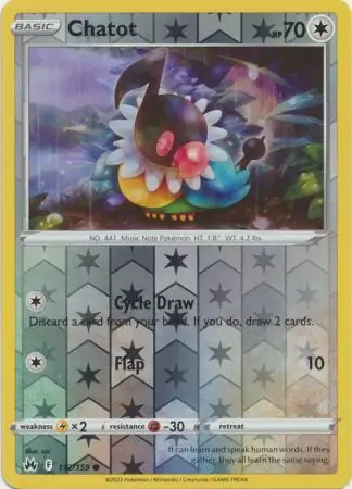 Chatot, catalogue front