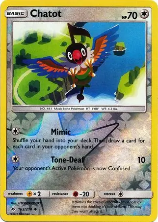 Chatot, catalogue front