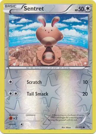 Sentret, catalogue front