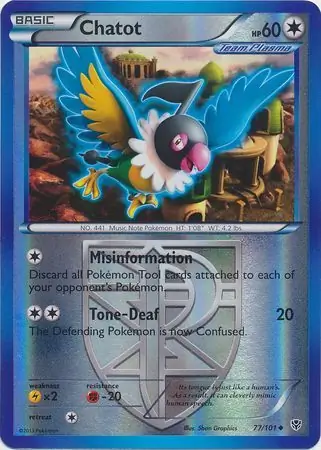 Chatot, catalogue front