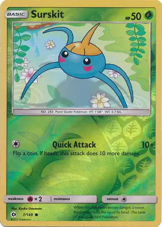 Surskit, catalogue front