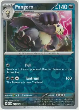 Pangoro, catalogue front