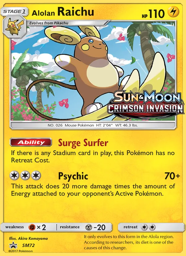 Alolan Raichu, catalogue front