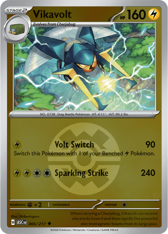 Vikavolt, catalogue front