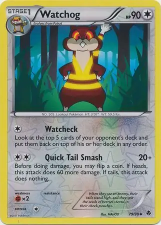 Watchog, catalogue front
