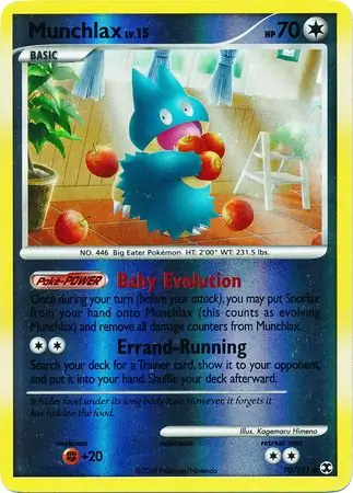 Munchlax, catalogue front