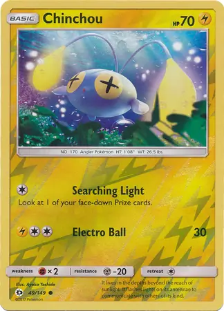 Chinchou, catalogue front