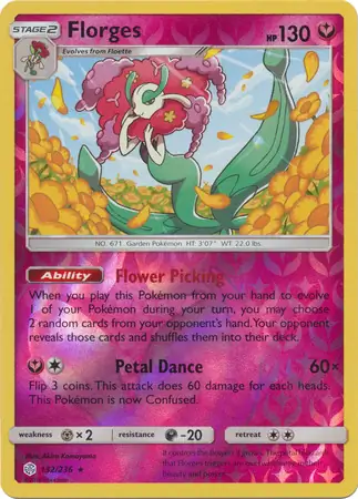 Florges, catalogue front