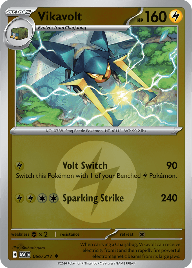 Vikavolt, catalogue front