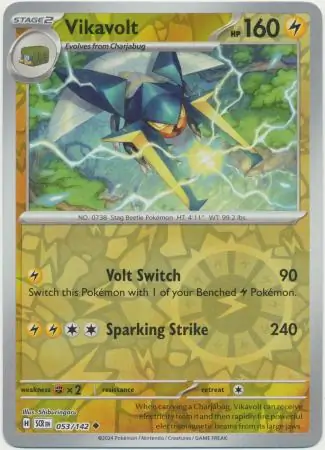 Vikavolt, catalogue front