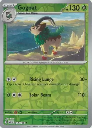 Gogoat, catalogue front