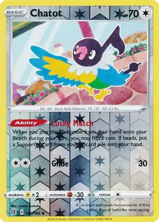 Chatot, catalogue front